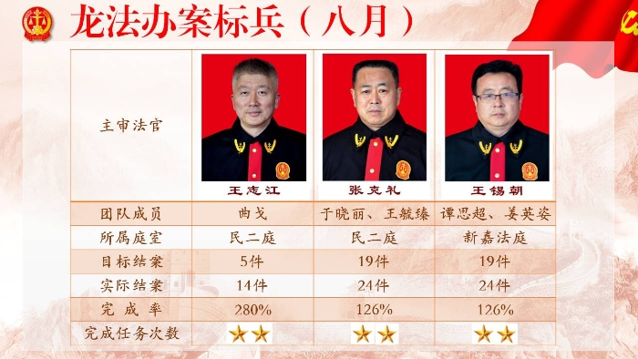 微信图片_20190906170050